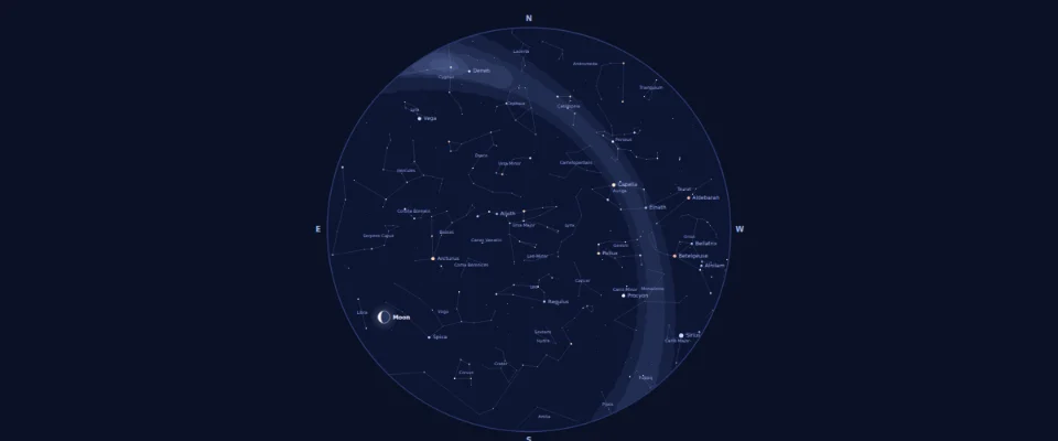 A sample chart from the Star Map Generator: a dark circular map of the sky over London in the early hours of 1 January 2000, with constellation lines, labelled bright stars such as Capella, Arcturus and Regulus, the pale band of the Milky Way and a crescent Moon.